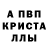 Alpha-PVP СК КРИС FEDOR Grigorenko